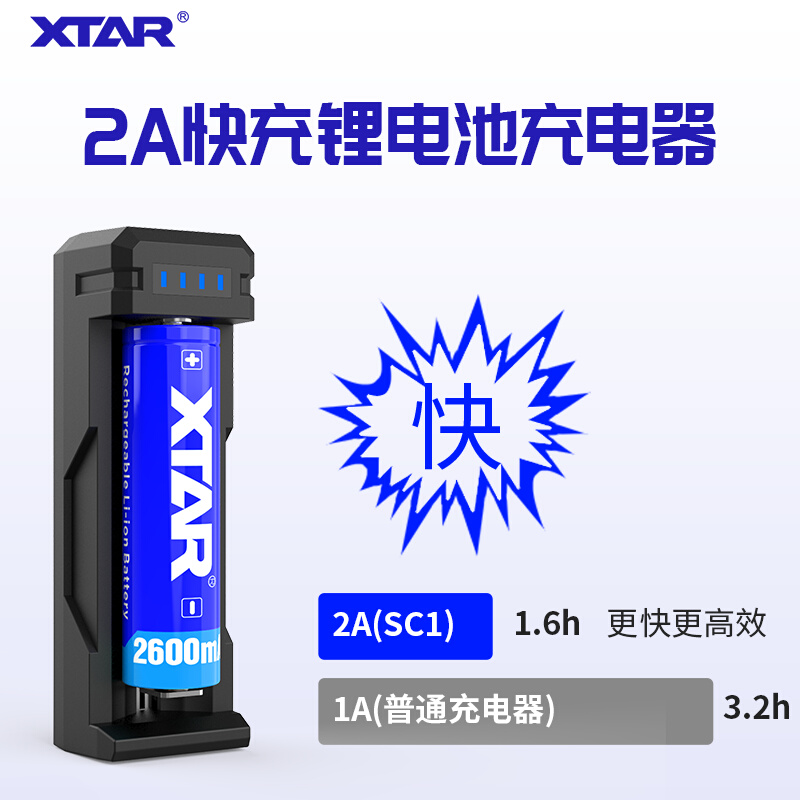 XTAR爱克斯达SC1  18650 21700 26650强光手电锂电池快速充电器