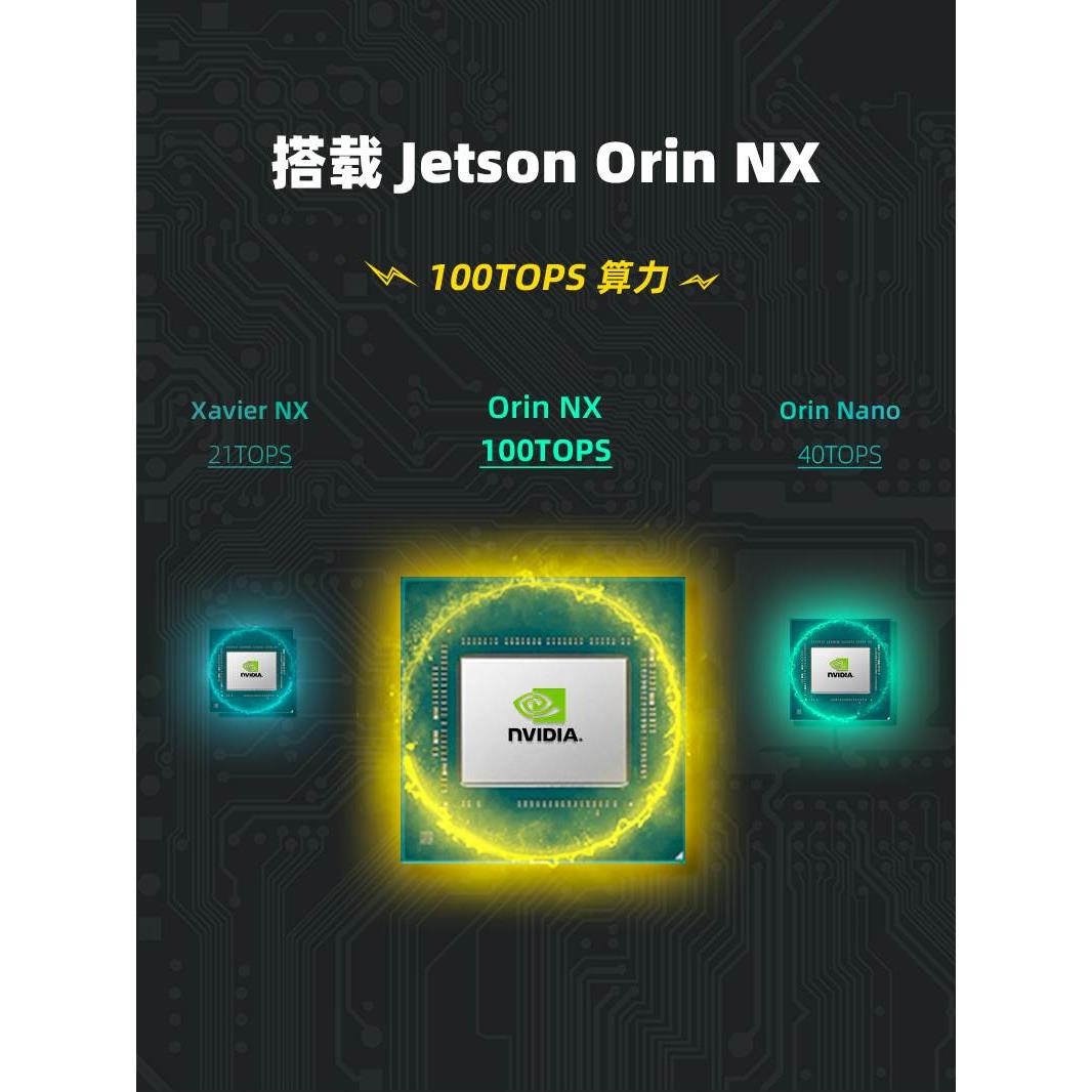 Jetson Orin Xavier NX英伟达AI边缘计算机机载AI人工智能套件16G