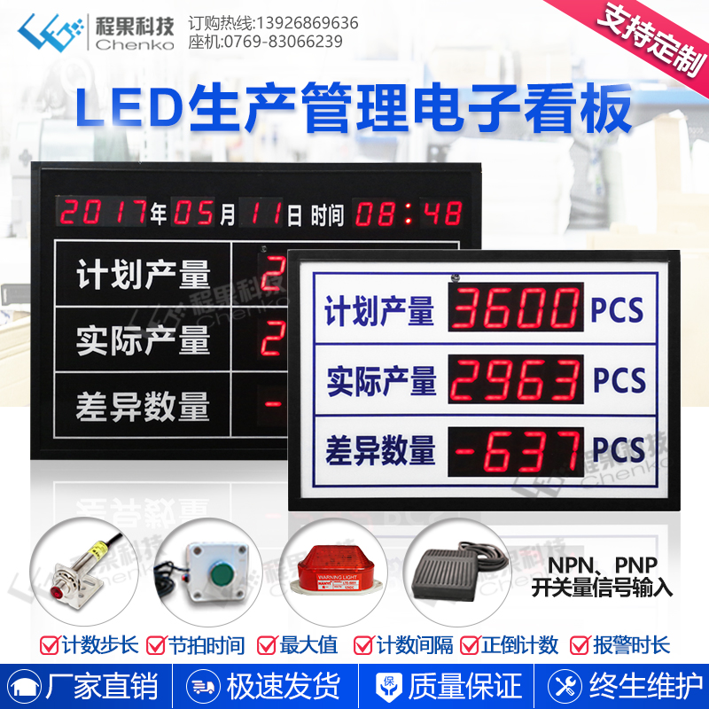 新品定制程果LED工厂车间生产管理流水线PLC计数器统计电子看板显