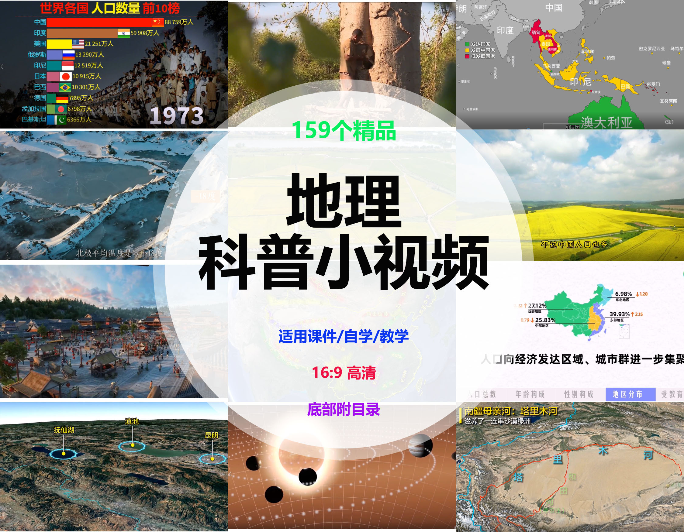 地理知识短视频中国世界区域地理视频剪辑解说素材高清ppt