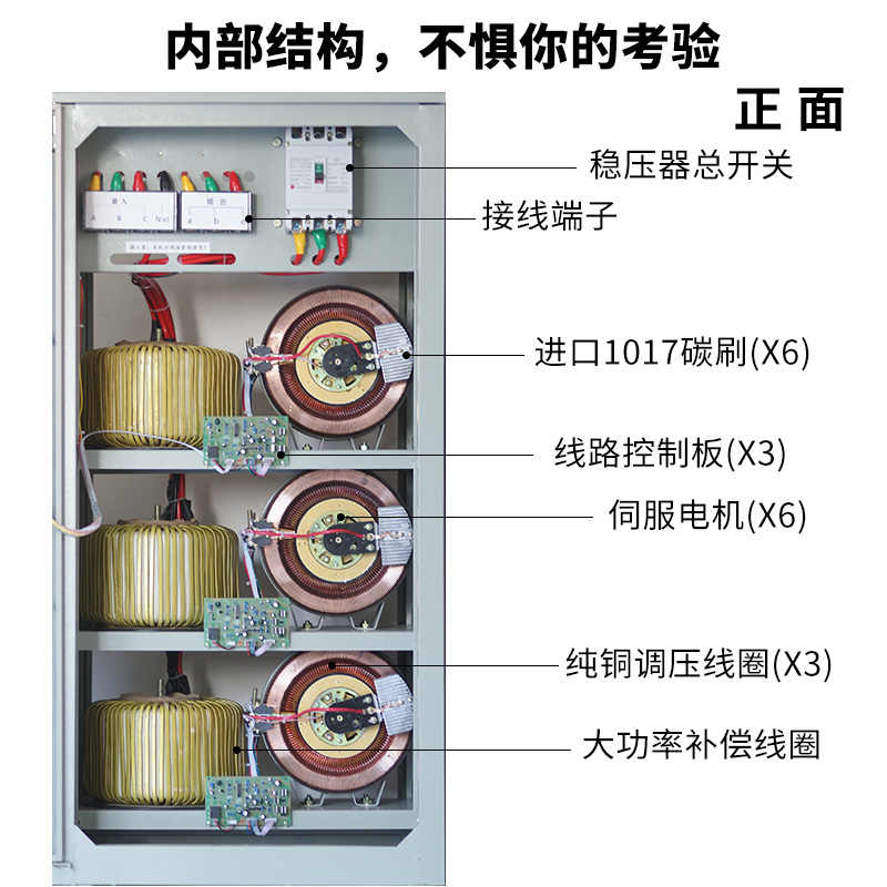 上海人民新款智能稳压器60KW60000W30KW80KW100KW120KW输出380V