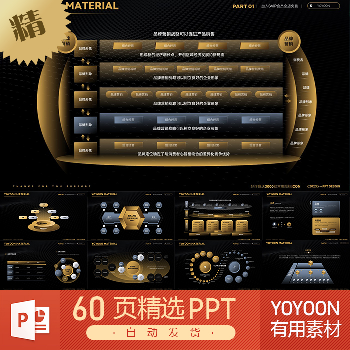 YOYOON高级感暗金立体3D金属科技PPT模板页面流程排版图形可视化