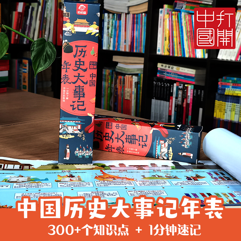 官方正版 呦呦童历史大事记年表超长卷轴两米清晰梳理2米中国历史大事书籍