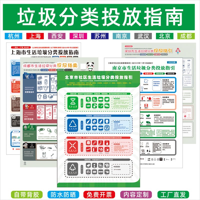 北京上海成都杭州新版标准通用生活垃圾分类投放指南宣传海报垃圾桶分类标识贴纸墙画标识牌
