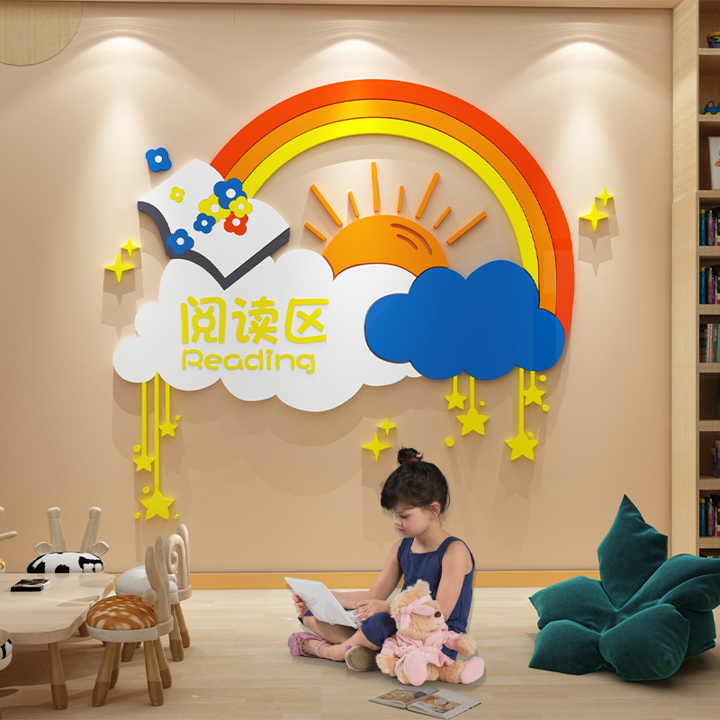 绘本馆装饰读图书角布置幼儿园环创童房阅读室区班级文化背景墙贴