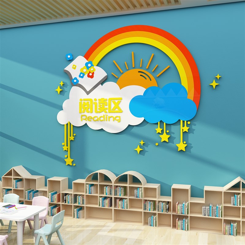 幼儿园环创读图书角布置绘本馆装饰儿童阅读区班级文化壁贴