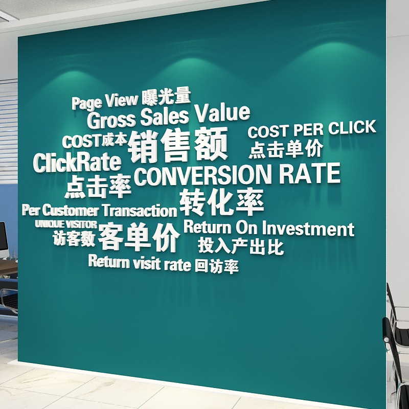 电商司进门形象氛围布置办公室墙面装饰企业文化销售部励志标语贴