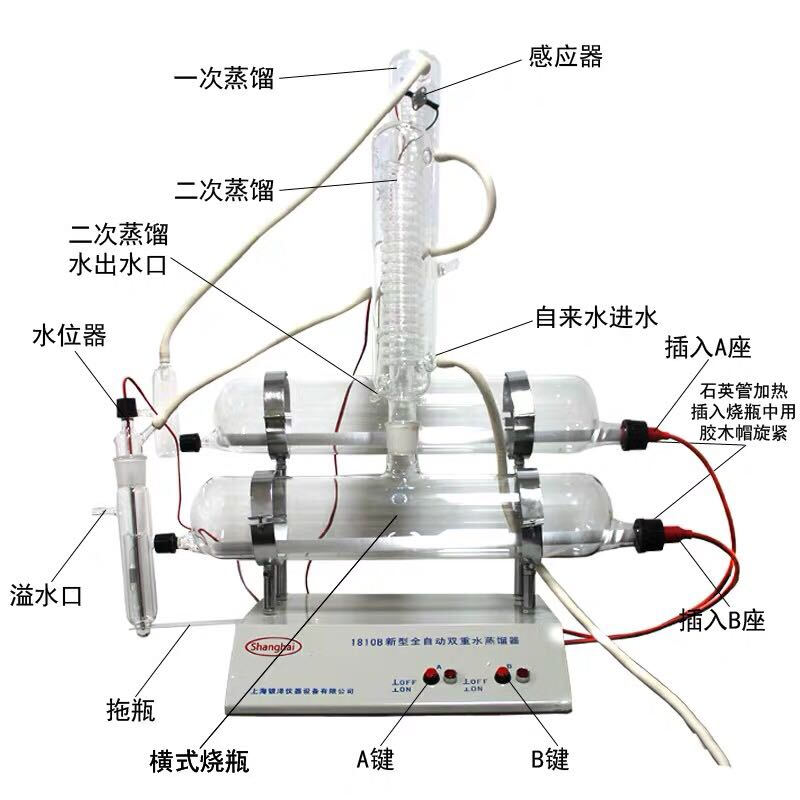 促全自动实验室蒸馏水器蒸馏水制水机双重纯水蒸馏器双重蒸馏水品