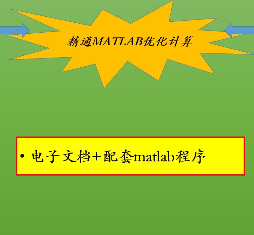 精通MATLAB优化计算  电子文档  配套matlab程序