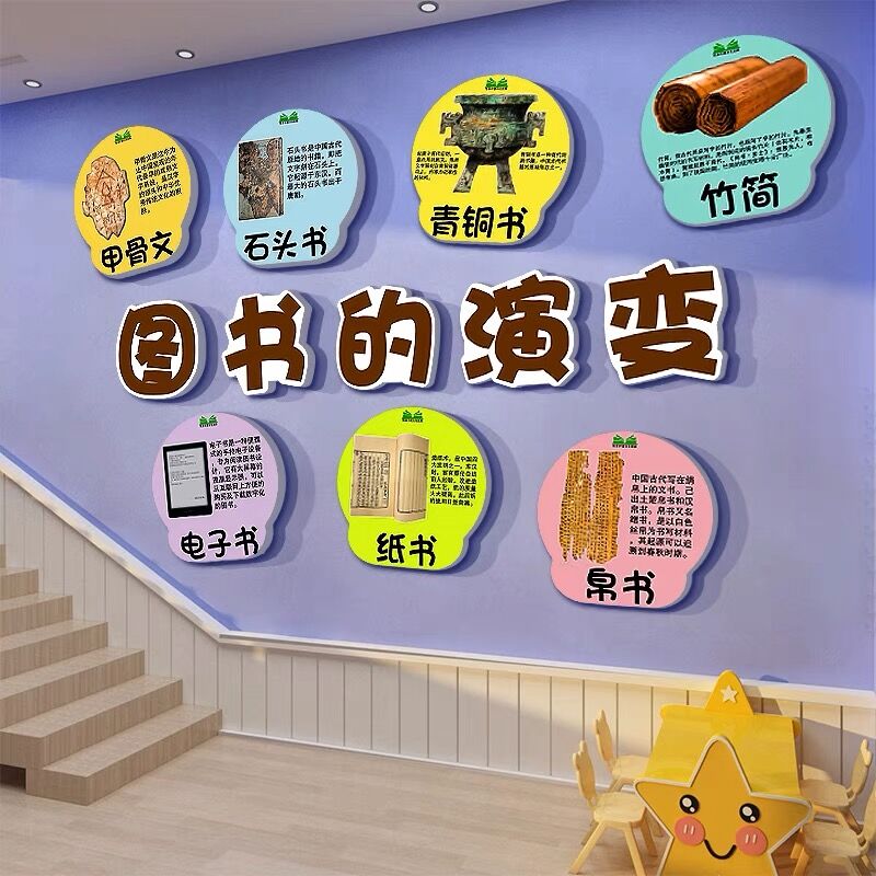 幼儿园童阅读区布置墙面装饰绘本馆环创图书角室楼梯走廊文化互动
