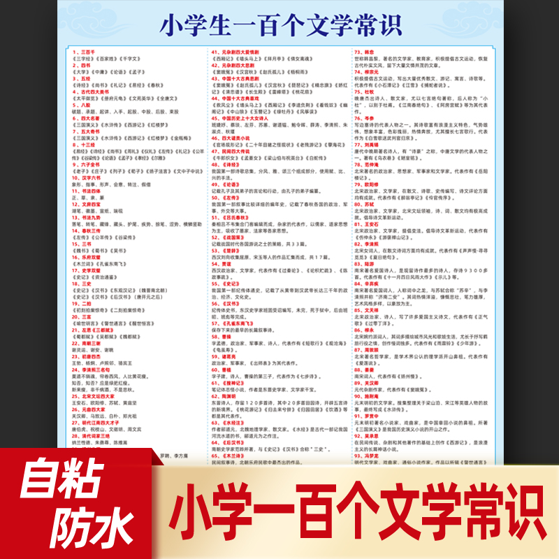 100个文学常识 中国古代文学常识大全挂图语文言古文文人典故墙贴
