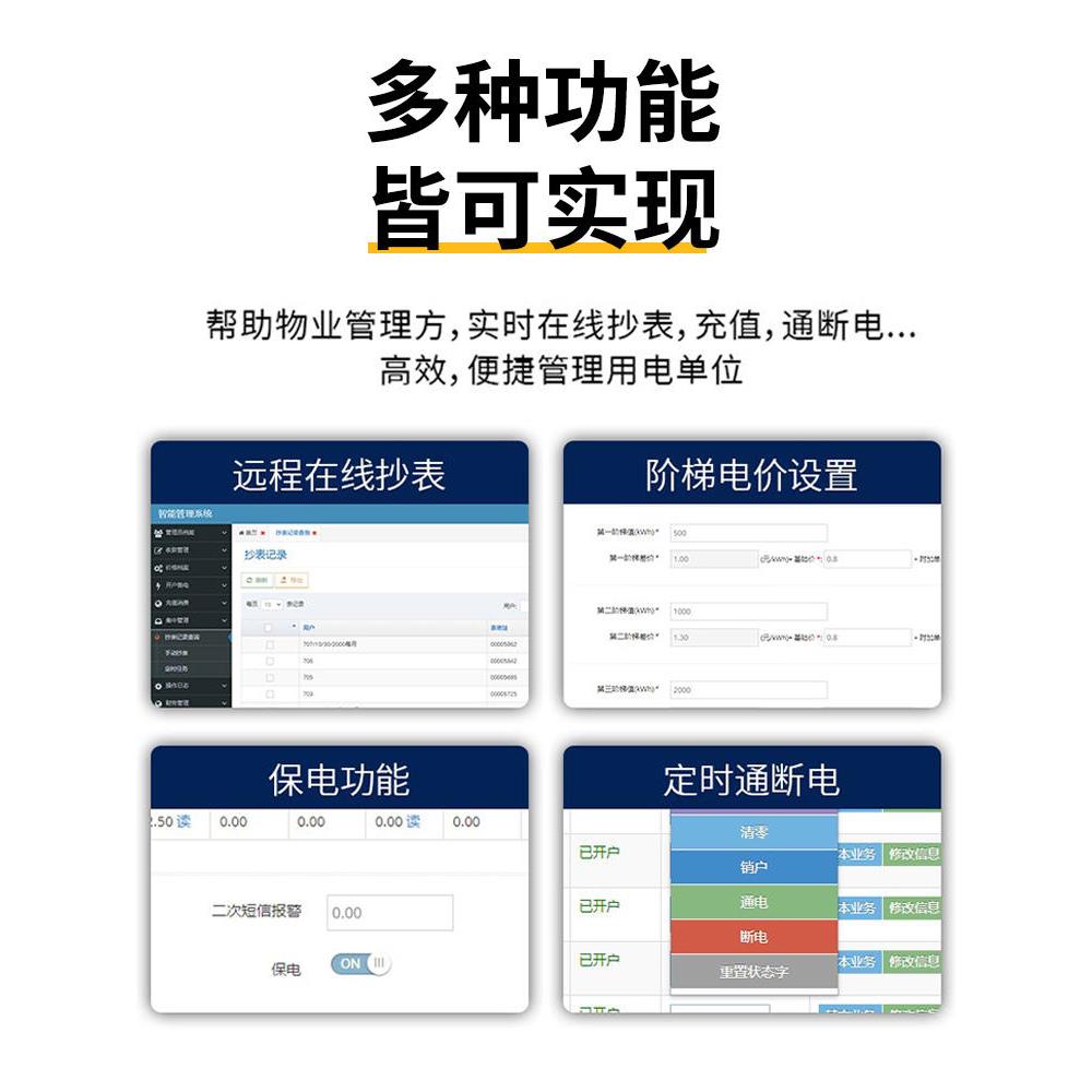 上海人民4g智能电表出租房远程抄表单相预付费电子式远传三相电表