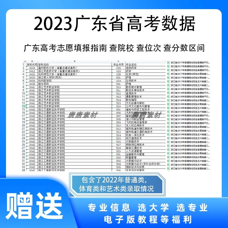 2023新版广东省高考志愿填报指南院校指南录取投档线查询excel版