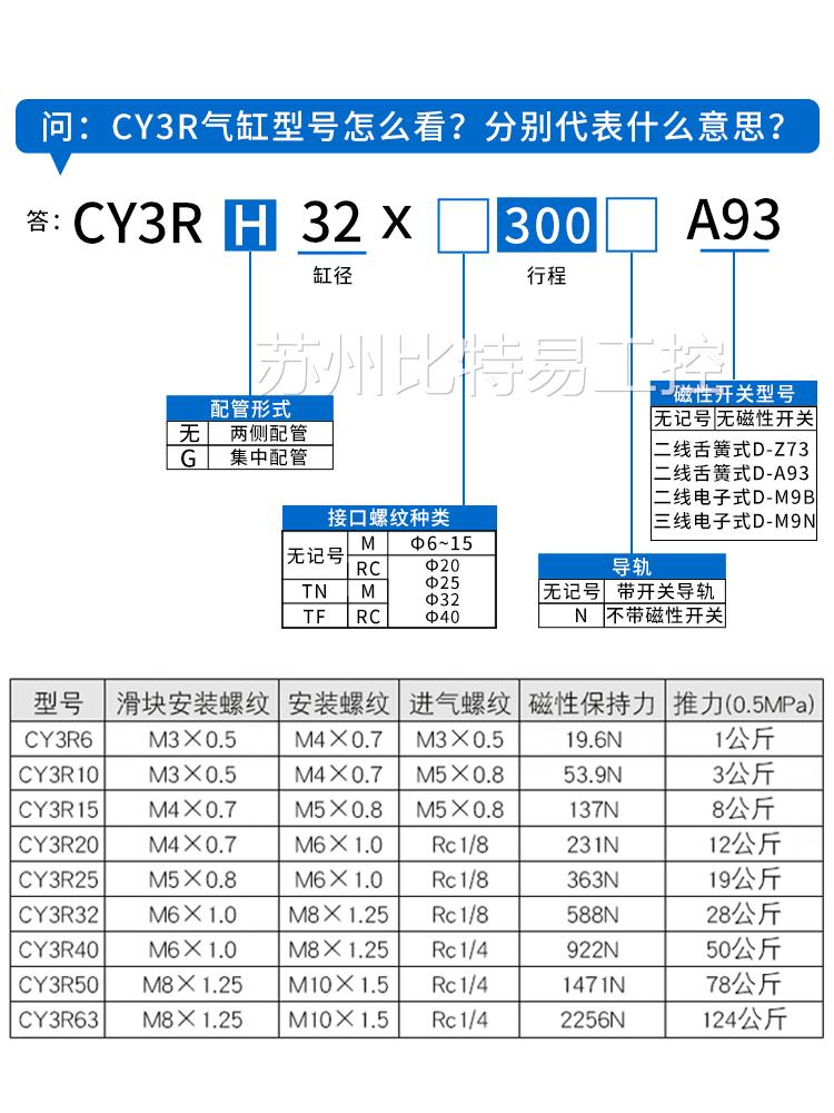 SMC型CY3R无杆气缸磁偶式长行程滑台10/15/20/25/32-100/200/300