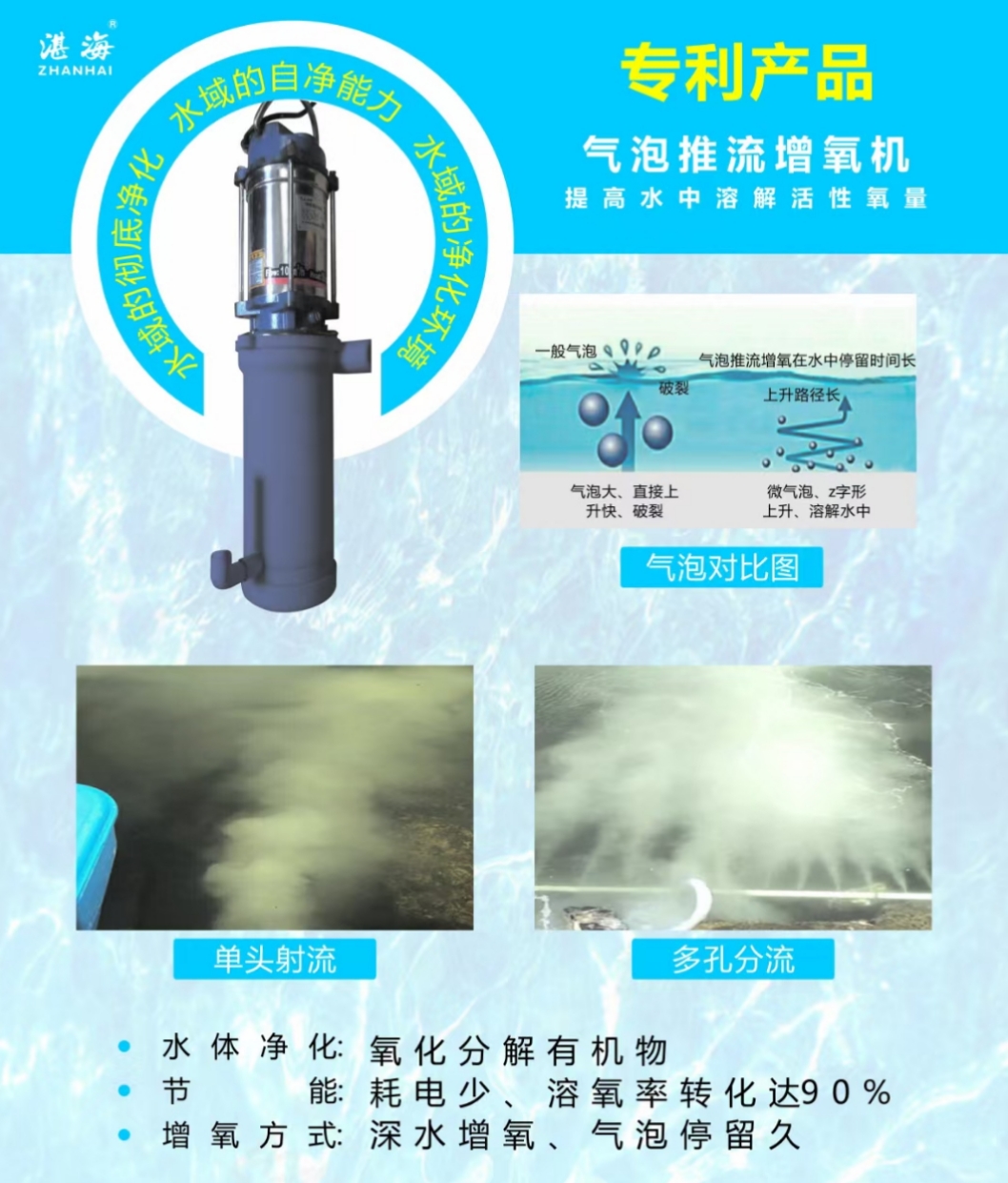 湛海牌微纳米气泡增氧机微虑机潜水射流器推水曝气机功率包邮中国