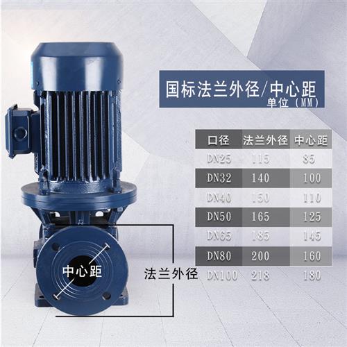 上海IRG离心管道泵循环增压泵锅炉冷热水循环暖气人民管道泵380V