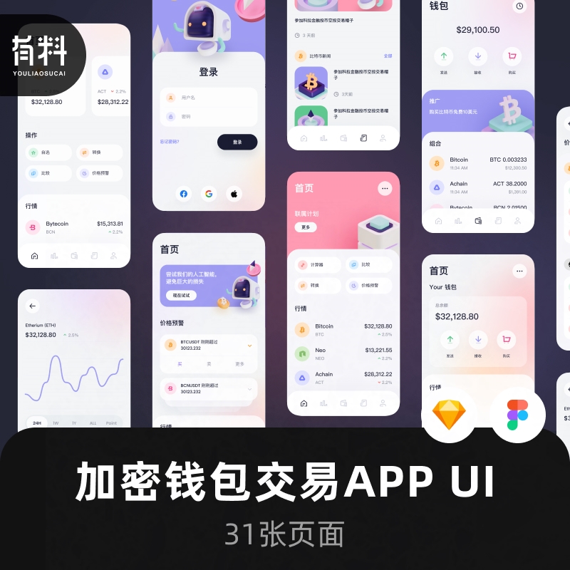 中文数字钱包金融交易投资理财APP应用界面UI设计figma素材H077