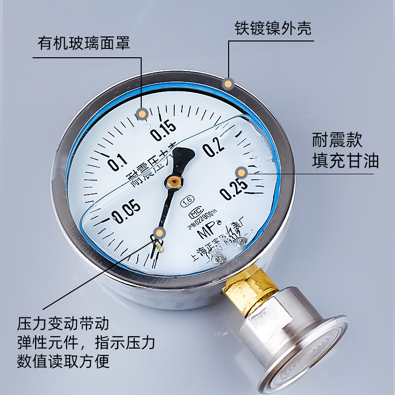 上海正宝隔膜耐震YN-100MC防震压力表1.6级卡盘卡箍卫生型压力表