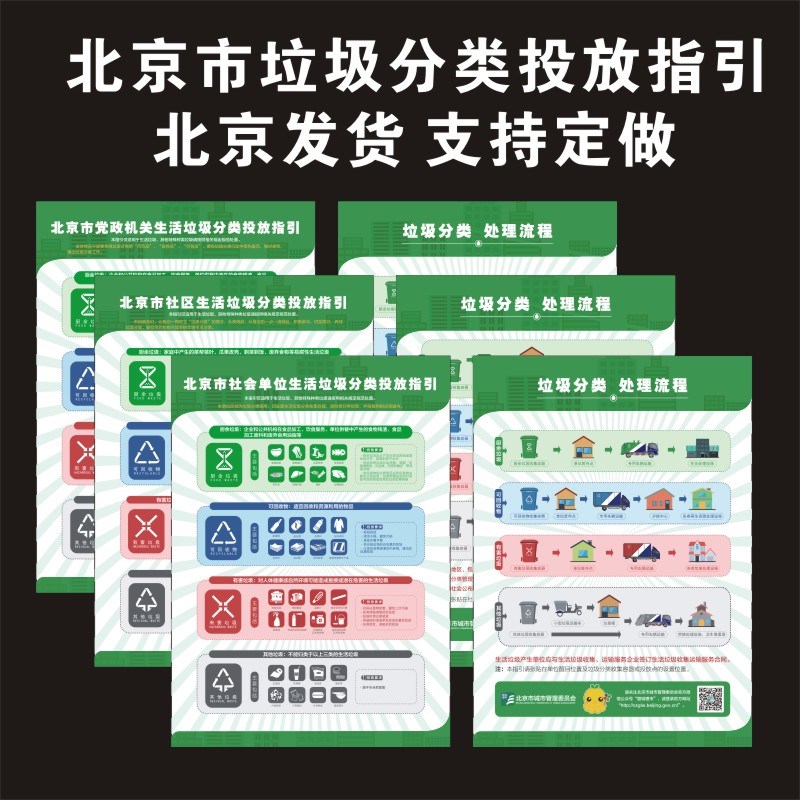 北京垃圾分类宣传海报标识标贴新版国标垃圾分类投放指引贴纸标签