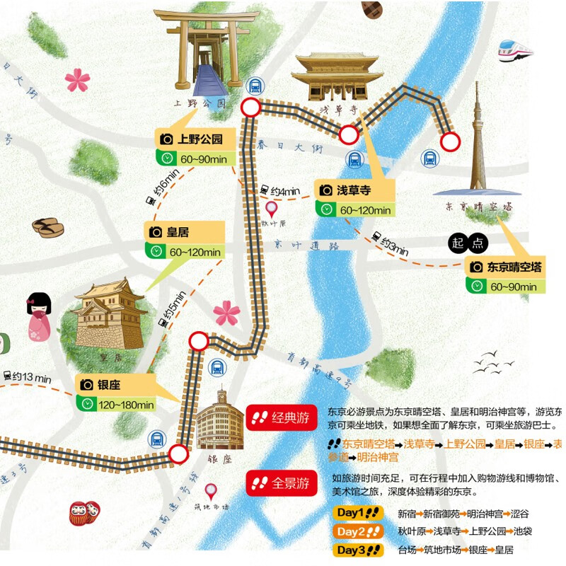 出国游系列 东京 旅游行前规划 附赠旅行手账及diy地图 中英文对照海关申报表 中国地图出版社