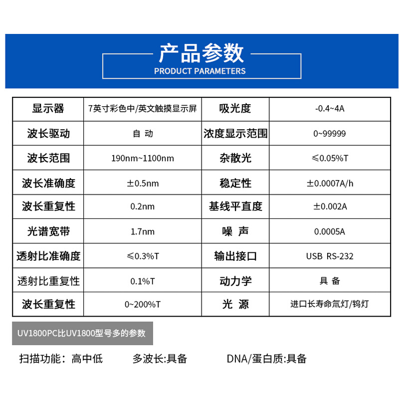 。上海菁华UV1800PC / UV1800比例双光束紫外可见分光光度计