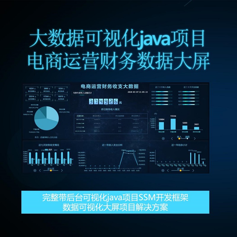 数据可视化源码带后台java项目echarts实现可视化大屏带数据库