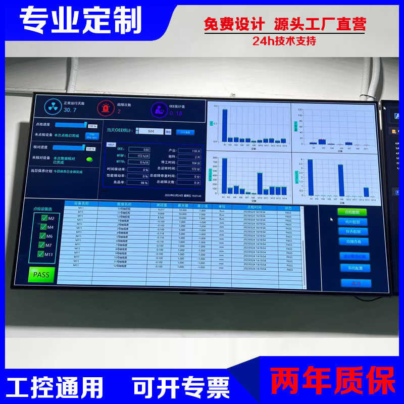 车间生产液晶管理控制系统电子看板数据库RJ45接口对接显示屏直销