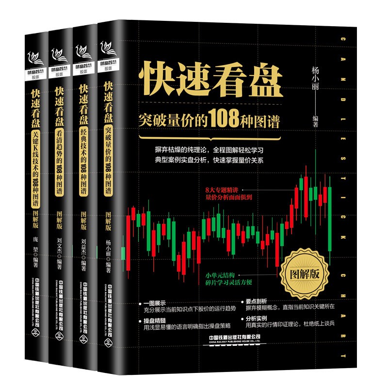 快速看盘系列书籍4册：经典技术+关键K线技术+突破量价+看清趋势的108种图谱 金融投资经管、励志 正版图书籍 中国铁道出版社