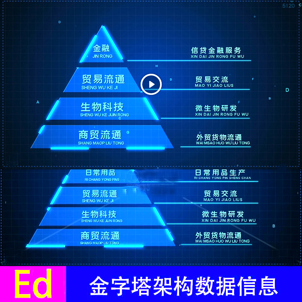 edius企业科技金字塔架构板块组织结构文字数据字幕条统计ED模板