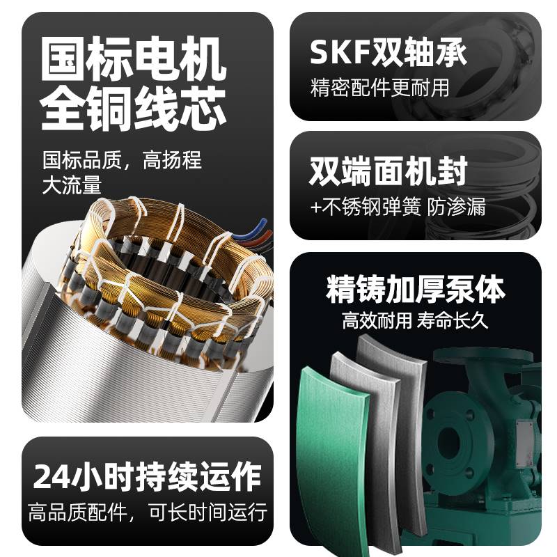 新品人民立式管道泵380V离心泵工业上海增压泵家用220V暖气热水循