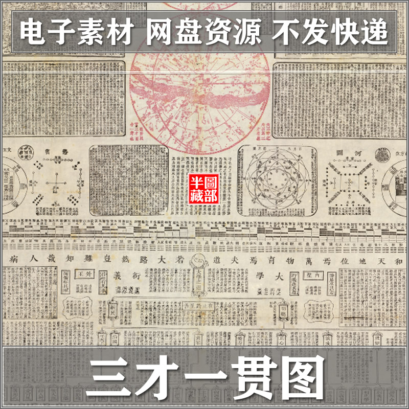 三才一貫圖[1722][美国国会图书馆]古代老地图舆图古本.电子版