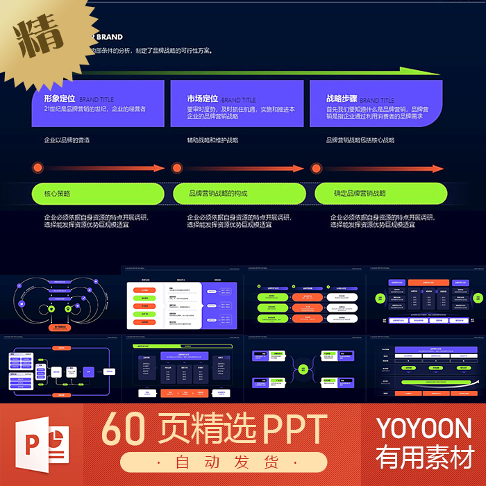 YOYOON互联网科技大厂会议总结汇报公司介绍UI界面元宇宙PPT模板