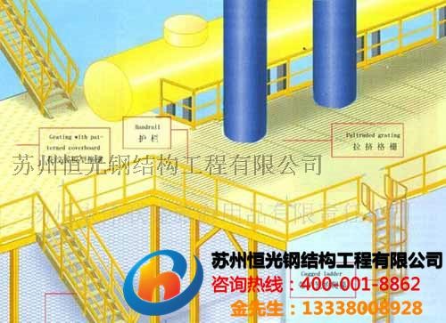 苏州钢结构厂房制作框架钢结构钢结构玻璃楼梯