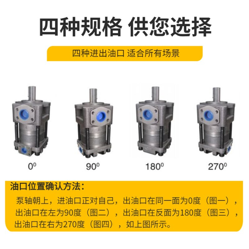 上海航发油泵NBZ2-G10F 12F 16F NBZ3-G20F 25F 32F 内啮合齿轮泵